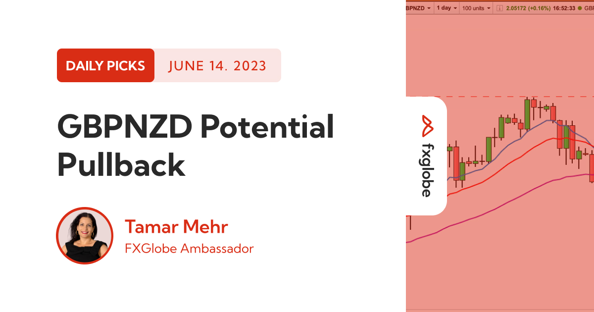 gbpnzd potential pullback