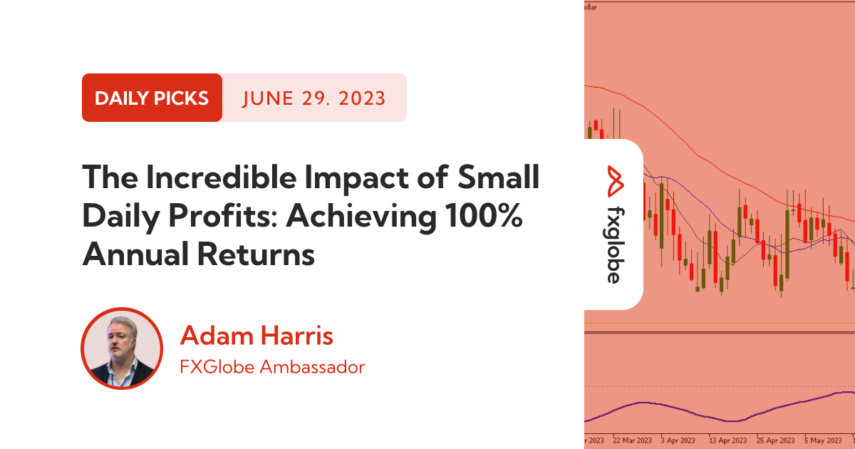 the incredible impact of small daily profits achieving 100% annual returns