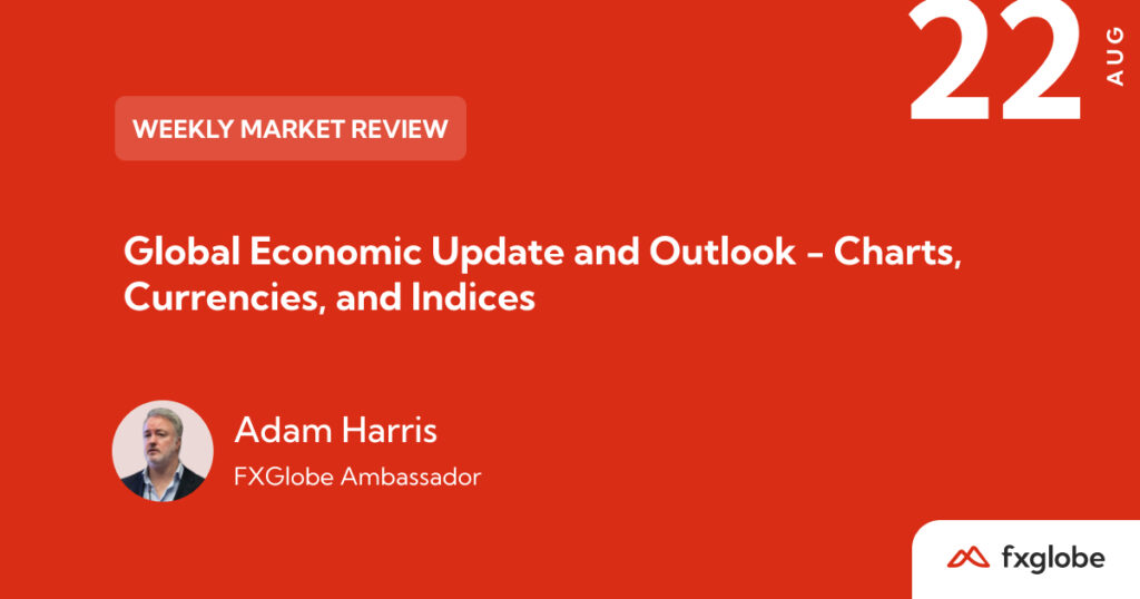 global economic update and outlook charts, currencies, and indices