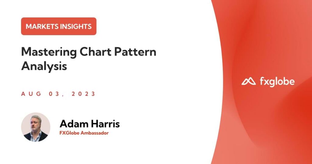 mastering chart pattern analysis