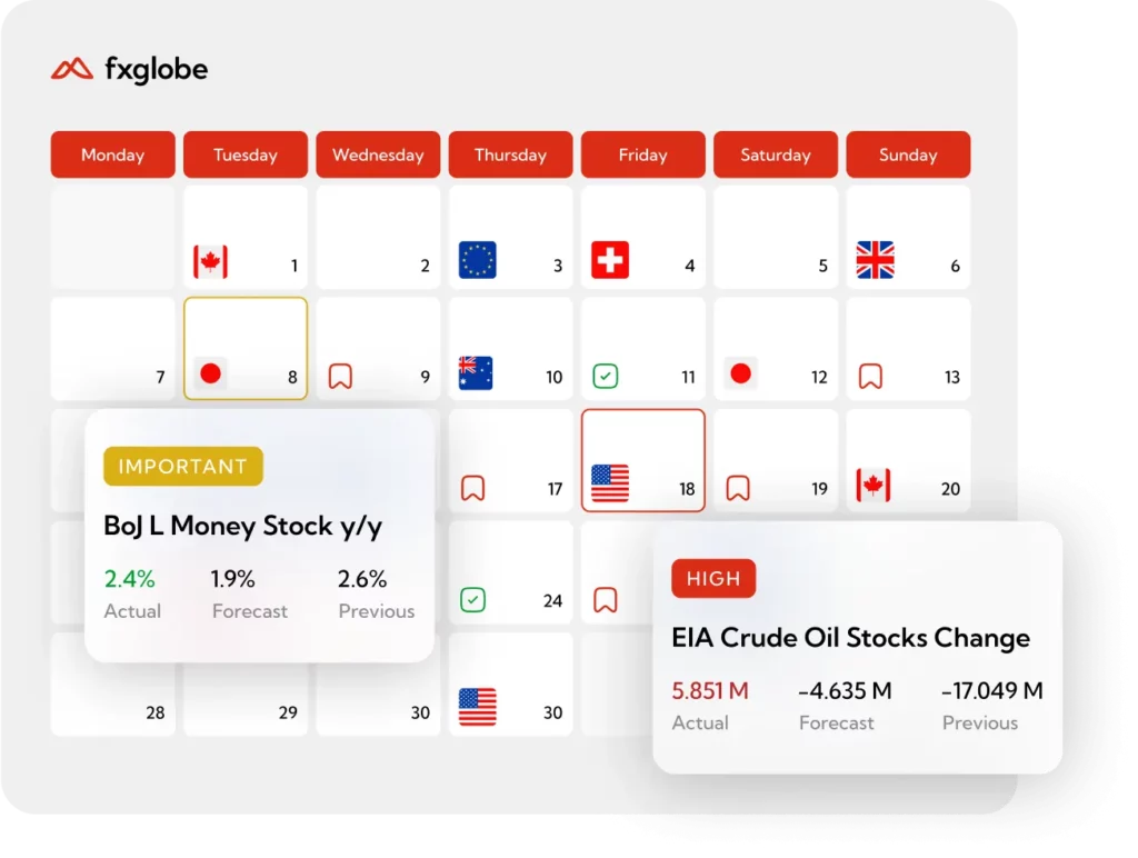 como encontrar eventos importantes en los calendarios economicos.ancho 1303.formato webp