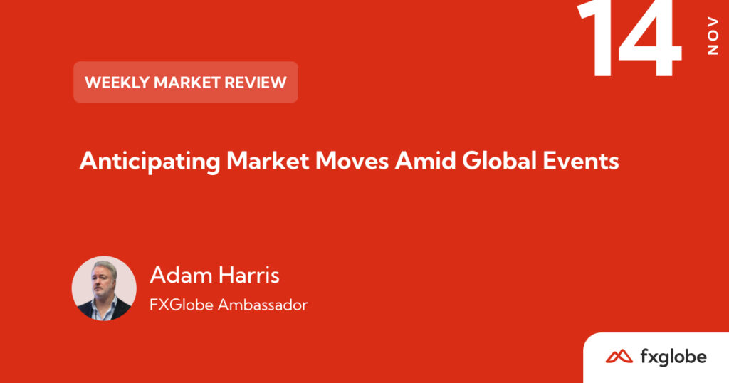 anticipating market moves amid global events