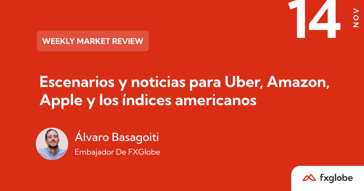 escenarios y noticias para uber, amazon, apple y los índices americanos